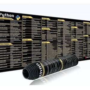 Python Commands Shortcuts Mouse Pad